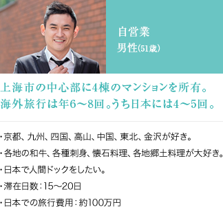 上海市の中心部に4棟のマンションを所有。海外旅行は年6～8回。うち日本には4～5回。